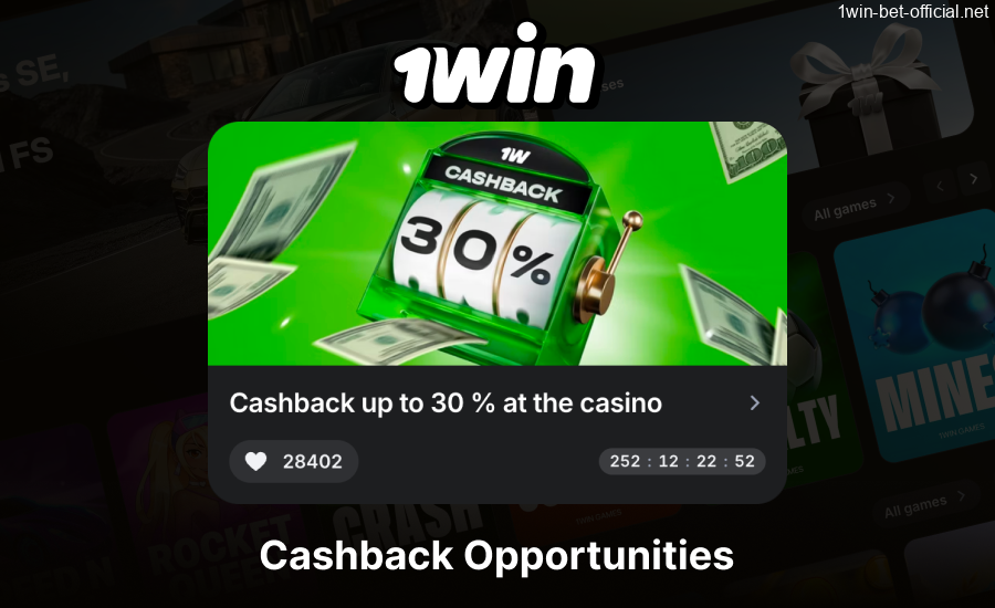 Weekly cashback opportunities at 1win casino